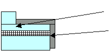 The busbar must include the face that sections the mesh.